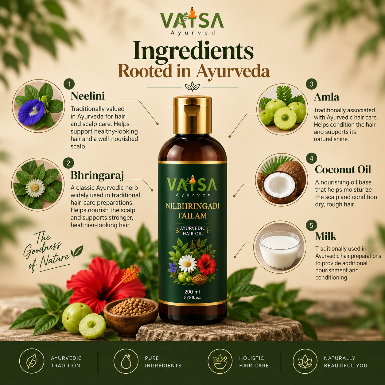 Vatsa Nilbhringadi Tailam — key ingredients